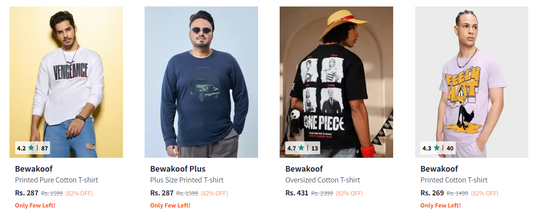 Myntra : Upto 84% Off On Bewakoof Clothing (27-11-24)